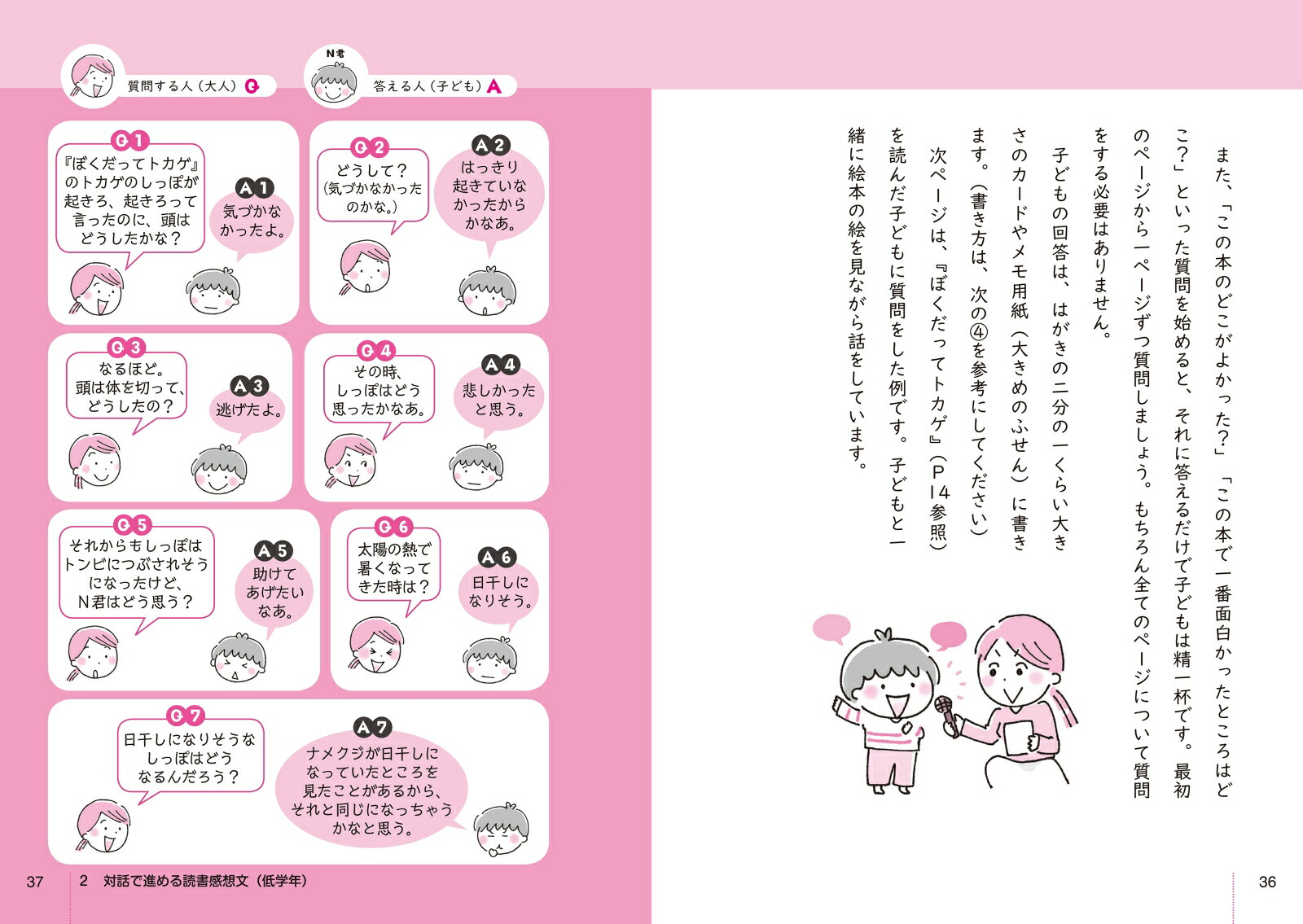 楽天ブックス はじめての読書感想文 親子の対話ですいすい書ける 藤田利江 本 楽天ブックス はじめての読書感想文 親子の対話ですいすい書ける 藤田利江 本